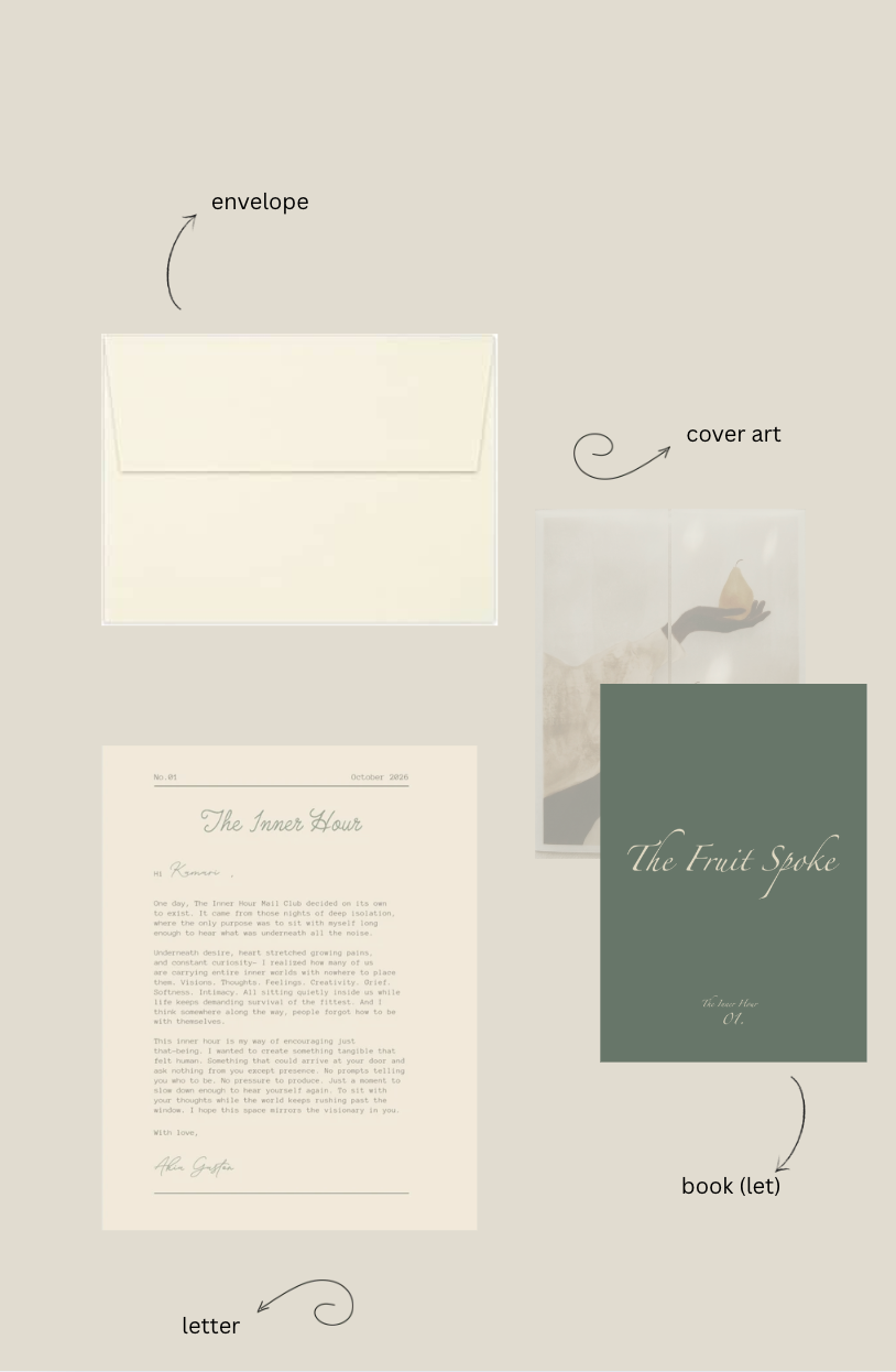 Gift Subscription