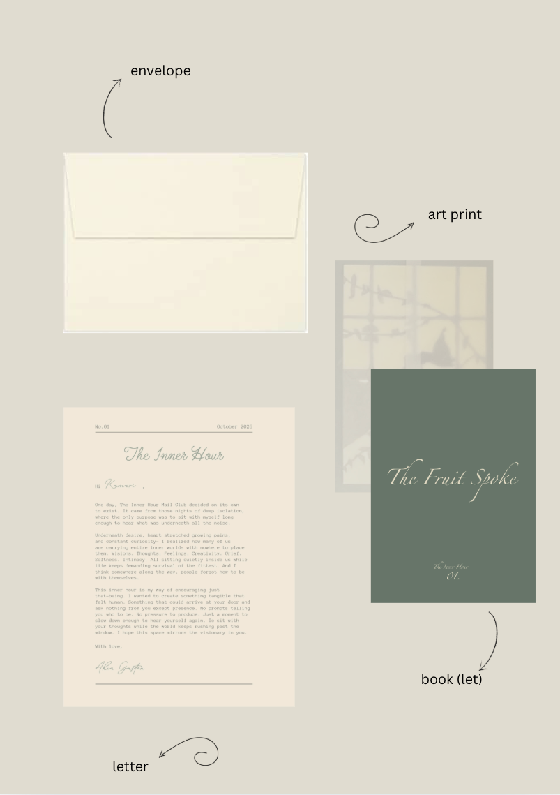 The Inner hour Mail Club